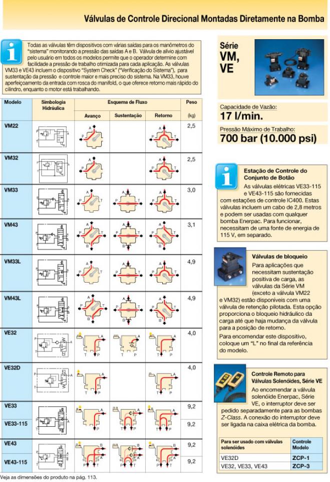 ../htmlarea/midia/images/acessorios/70501092011103016.jpg