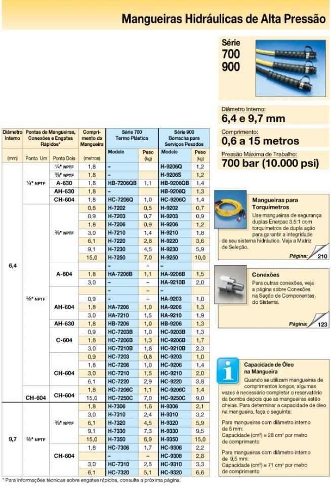 ../htmlarea/midia/images/acessorios/83101092011101616.jpg